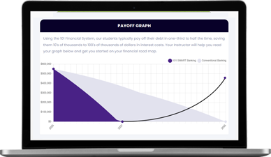 Debt payoff graph preview