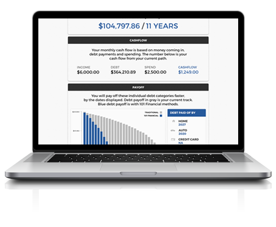 Signup computer graphic